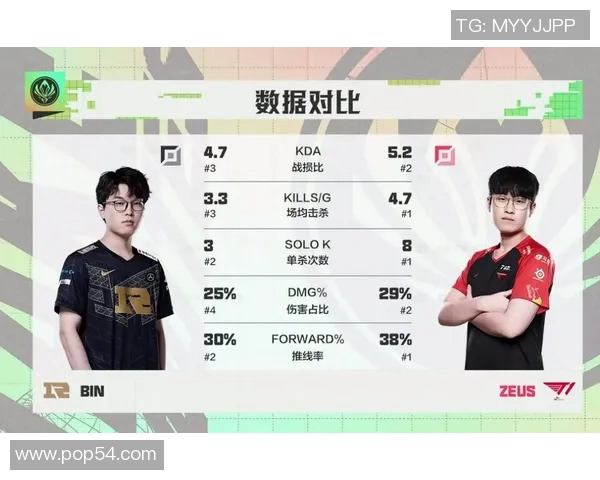 TES与RNG巅峰对决谁能突破重围冲击LPL总冠军荣耀之路