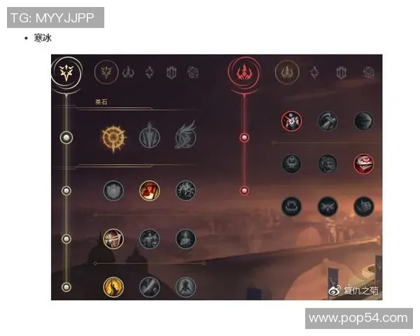 以RulerADC为核心解析他如何引领新时代英雄联盟竞技潮流