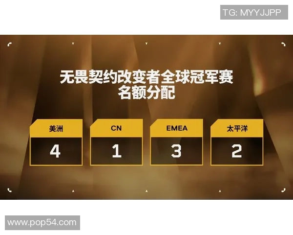 全球电竞赛事最新比分实时更新与战队数据深度分析平台