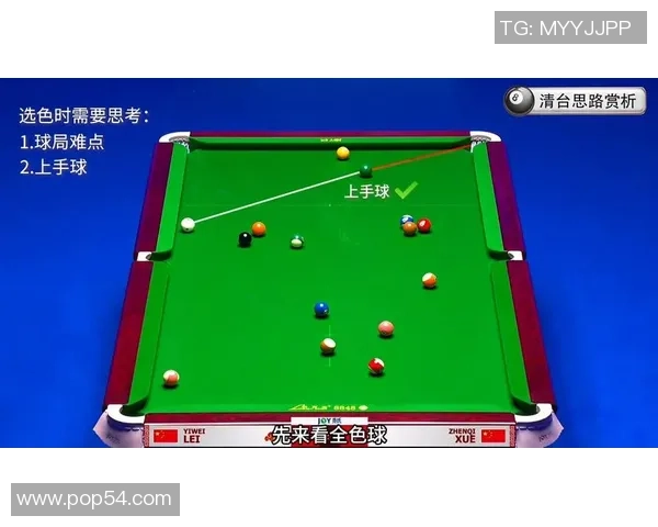 台球技巧提升全攻略从基础到高级的全面解析与训练方法 台球技巧提升全攻略从基础到高级的全面解析与训练方法