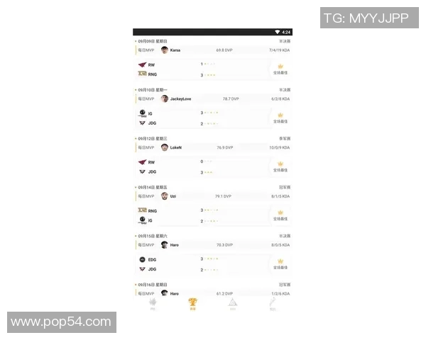 电竞比分实时更新：关注各大赛事动态，精准掌握每场比赛最新进展