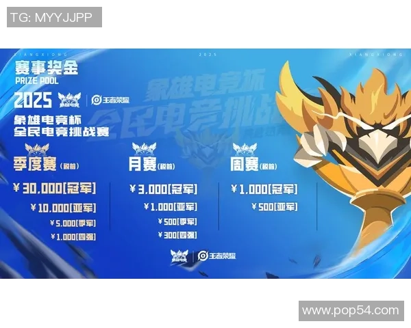 电竞赛事比分直播:实时更新战况分析与精彩回顾 电竞赛事比分直播:实时更新战况分析与精彩回顾