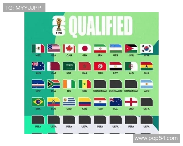 2026世界杯即将开启全球足球盛宴各国球队争夺荣耀与梦想