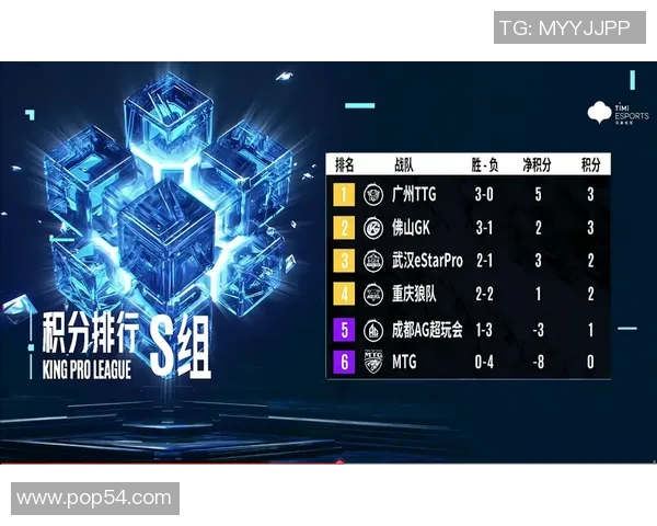 GEN战队与T1展开巅峰对决谁将赢得这场电竞盛宴的胜利